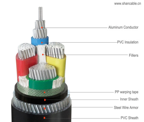 Çin 1000V Alüminyum İletken PVC İzolasyon Kablosu, Galvanizli Çelik Tel Zırhlı Pvc Güç Kablosu Tedarikçi