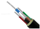 Beş Çekirdekli PVC İzoleli ve Kılıflı 0.6 / 1kV Unarmoured Alüminyum İletken Kablo Tedarikçi