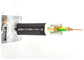 Özelleştirilmiş Renk Düşük Duman Sıfır Halojen Kablo 1.5mm2 - 800mm2 Çevre Koruma Tedarikçi