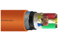 Çelik Bant Zırhlı Düşük Duman Sıfır Halojen Kablo 1.5mm2 - 800mm2 Çevre Dostu Tedarikçi