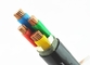 Özel Düşük Duman Sıfır Halojen Kablo, LSZH Güç Kablosu NYY NYCY 0.6KV / 1KV Tedarikçi