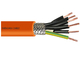 PVC Kılıf ve Örgülü kalkan ile Bakır İletken PVC İzoleli Kontrol Kabloları Tedarikçi