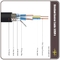 Katı Bakır Çekirdek PVC İzolasyon / Kaplama Ve TC Örgülü Kalkan Kontrol Kablosu Tedarikçi