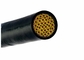 Korumalı Kontrol Kablosu XLPE İzoleli Alev Geciktirici PVC Kılıflı Bakır Tel Tedarikçi