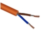 2 Çekirdekli Yangın Direnci Düşük Duman Sıfır Halojen Kablo IEC 60228 / IEC 60332 Tedarikçi