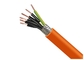 0.6 / 1kV Düşük Duman Sıfır Halojen Kablo ROHS CE Sertifikalı CU / XLPE Tedarikçi