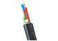 Çevre LSF Kabloları 1.5MM2&amp;#39;den 1000MM2&amp;#39;ye Düşük Duman Sıfır Halojel Kablo ile Buluşuyor Tedarikçi