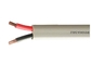 Anahtar Kontrolü için Esnek Bakır İletkenli PVC İzolasyon Elektrik Kablo Tel Tedarikçi