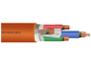 IEC61034 PVC Kılıflı Düşük Duman Sıfır Halojen Kablo Tavlı Örgülü Tel Tedarikçi