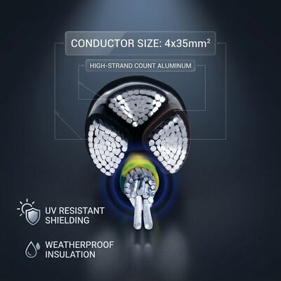 Çin NYY 4x70mm2 Anti UV PVC Insulated Cable Direct Burial Sunlight Resistant 0.6/1kV IEC60502 tedarikçi
