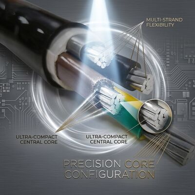 Çin NYM 3x2.5mm2 UV Resistant PVC Insulated Cable Outdoor Lighting 450/750V IEC60228 tedarikçi
