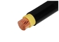 0.6 / 1kV Alev Geciktirici PVC İzoleli Kablolar Bakır Güç Kablosu Tek Çekirdekli Tedarikçi