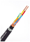 PVC Dış Kılıflı Bakır İletkenli XLPE İzoleli Esnek Kontrol Kabloları Tedarikçi