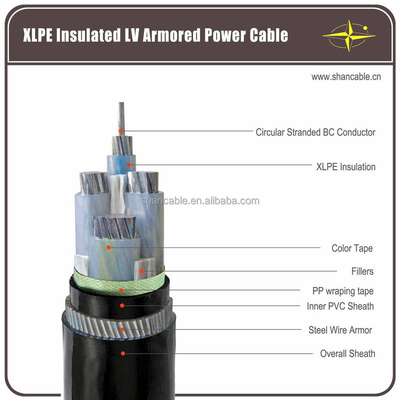 1-5 çekirdekli XLPE yalıtımlı güç kablosu Kablo boyutu 1.5-630mm2 ve PVC / LSZH ceket Tedarikçi