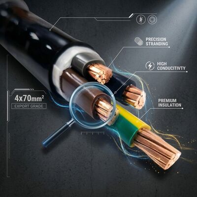 LSZH 3x2.5mm2 PVC Insulated Building Cable Low Smoke Zero Halogen Flame Retardant 450/750V tedarikçi