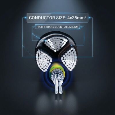 N2XCH 4x25mm2 LSZH PVC Insulated Cable Low Smoke Zero Halogen 0.6/1kV IEC60502 tedarikçi