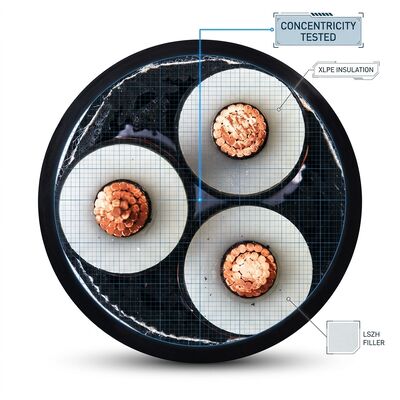 Düşük Duman Sıfır Halogen XLPE yalıtılmış güç kablosu LSZH 0,6/1kV kaplı tedarikçi