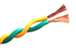 BVR Esnek Bakır İletken 800mm2 Elektrik Kablo Teli Tedarikçi