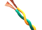 BVR Esnek Bakır İletken 800mm2 Elektrik Kablo Teli Tedarikçi