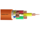 4 çekirdek sıfır halogen IEC60332 Lszh Esnek Kablo Alev Geri Döşenmiş Kablosu Tedarikçi